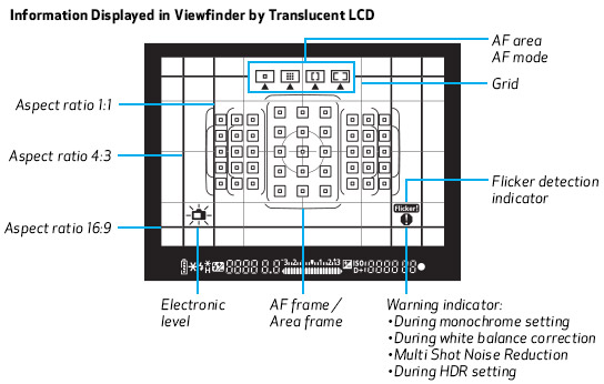 arri alexa mini new sensor