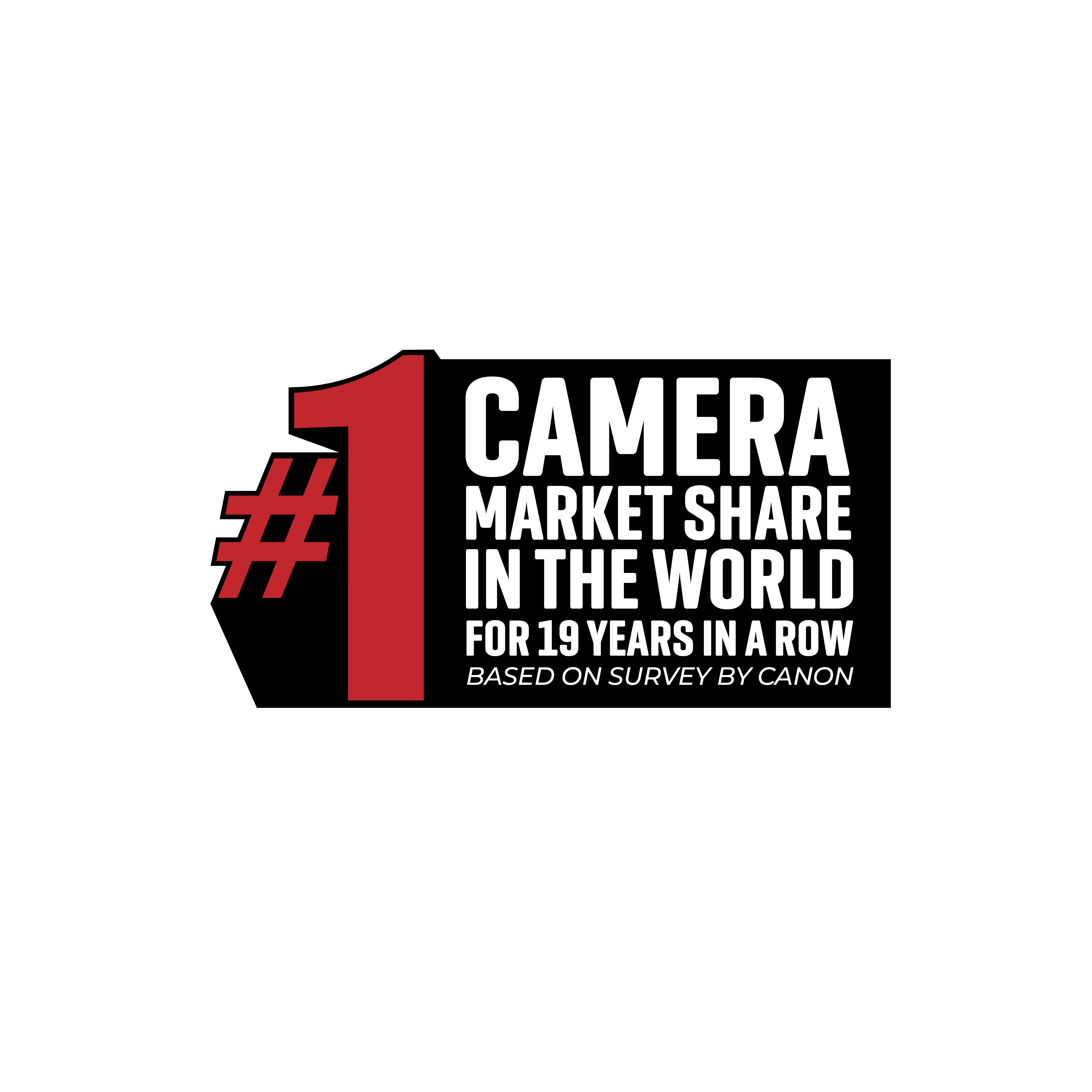 #1 Market Share